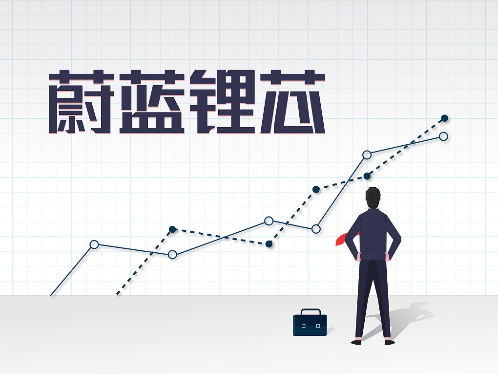 ε{оNۻ֏Ͱӯ1.67| ؛Dӿ콛(jng)IF(xin)476%