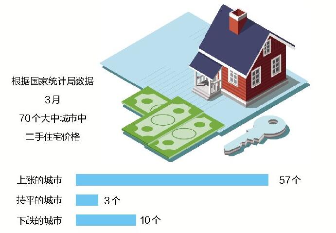 370Ƿ?j)r(ji)ů   hͬ13.4%